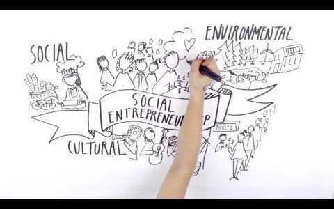 Cultural redefinition of innovative social entrepreneurship through the “ethnic economy”